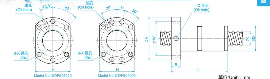 TBI DFS02006-4.8 tbi丝杆螺母型号说明