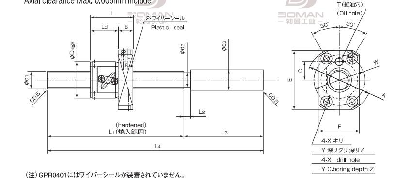 ISSOKU GTR0808AC3T-200 issoku丝杆质量怎么样